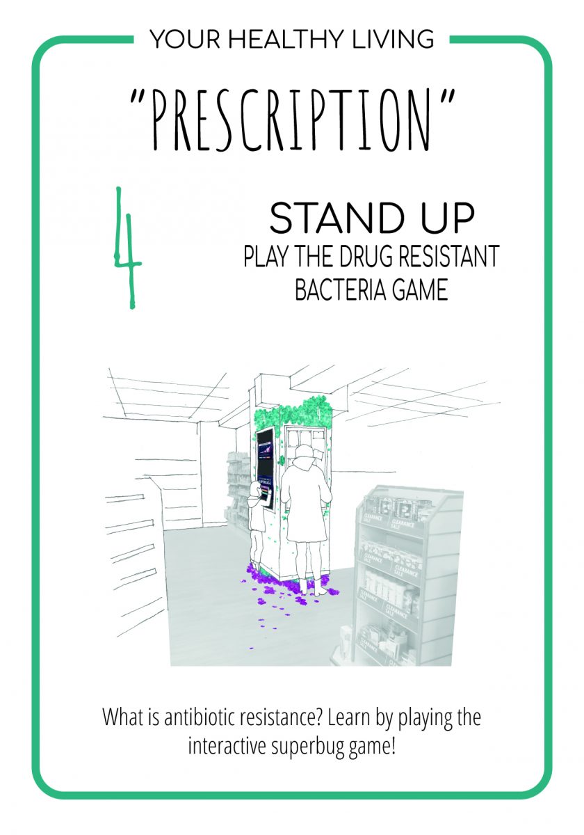 Prescription Card